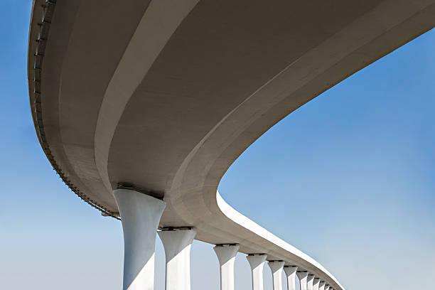 Best Concrete Sealing and Maintenance in Pine Ridge, SC